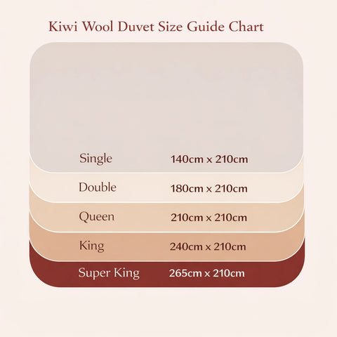 Kiwi Wool 100% Alpaca Duvet